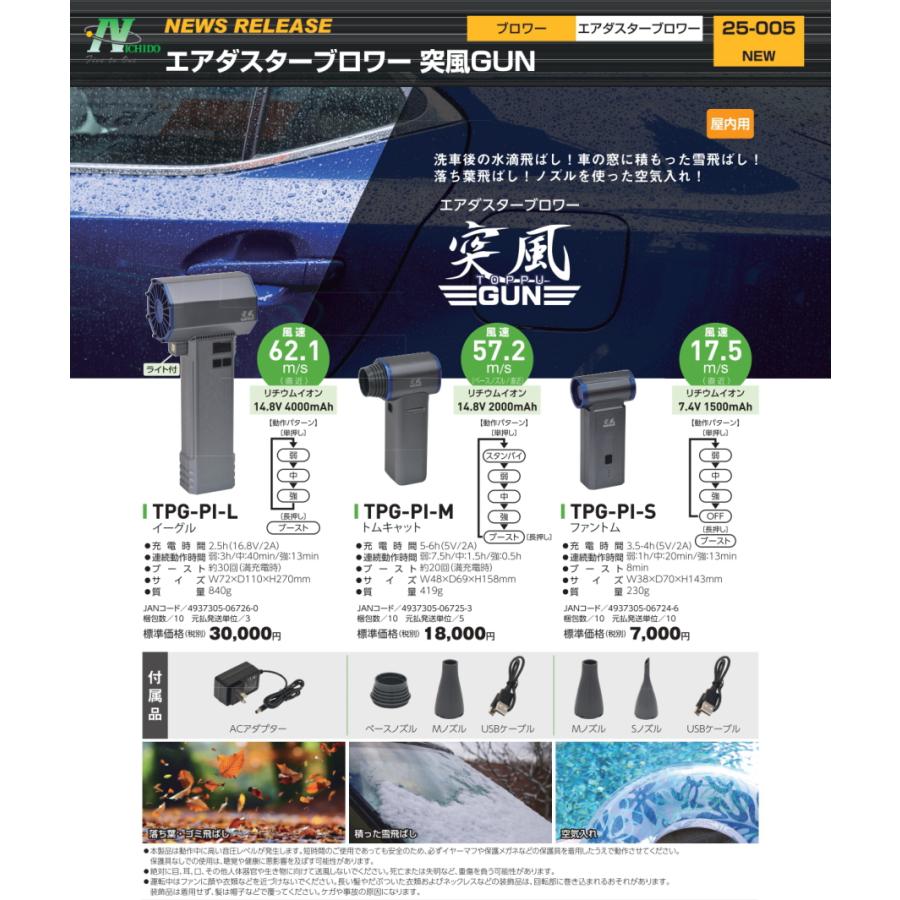 日動工業 日動 突風GUN エアダスターブロワー トムキャット TPG