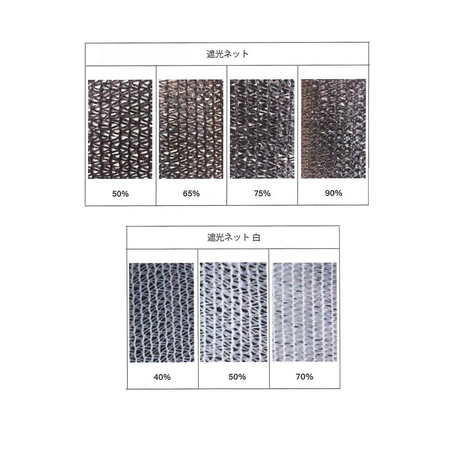 シンセイ 遮光ネット 黒 遮光率75% 1m × 50m 1本 ロール式 厚手 シンセイ 遮光ネット 黒 遮光率75% 1m × 50m 1本 ロール式 厚手