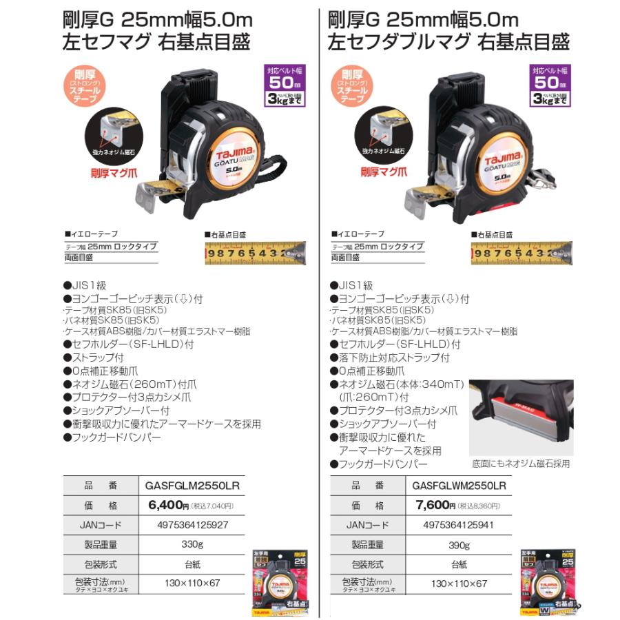 Tajima タジマ 剛厚 セフコンべ 25mm巾 5m 右基点 左セフマグ Tajima タジマ 剛厚 セフコンべ 25mm巾 5m 右基点 左セフマグ