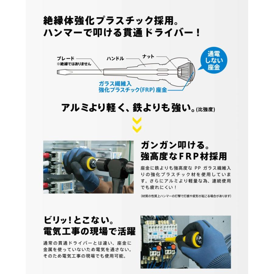 シータモルト バトライ刃抜き YouTube