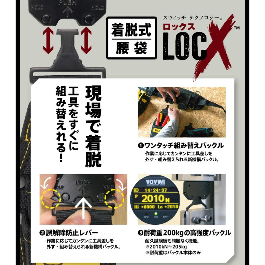 ツノダ TSUNODA 着脱式腰袋 LOCX ドライバー・ペンチ差し 2段 LX-SDI2B