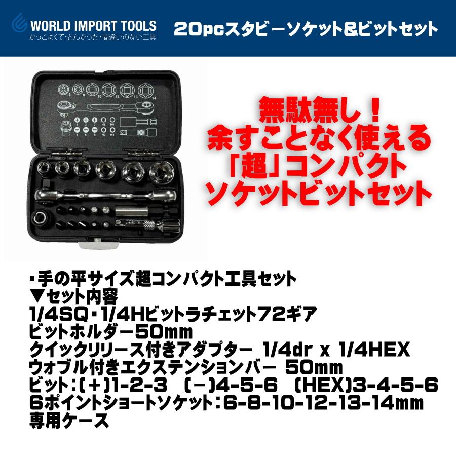 WORLD IMPORT TOOLS（ワールドインポートツールズ） WIT（ワールド