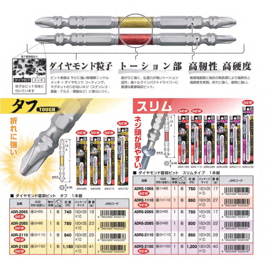 アネックス ダイヤモンド龍靭ビット スリム +1 セット ADRS-1065 アネックス ダイヤモンド龍靭ビット スリム +1 セット ADRS-1065