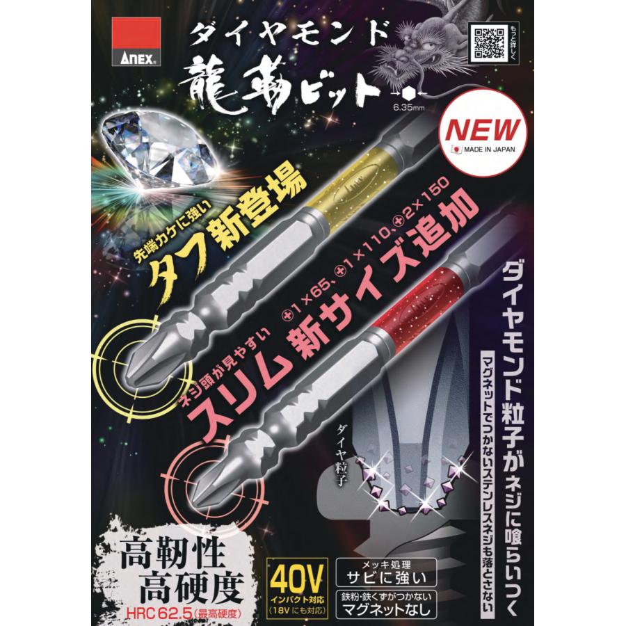 アネックス ダイヤモンド龍靭ビット スリム 全サイズセット 40V対応