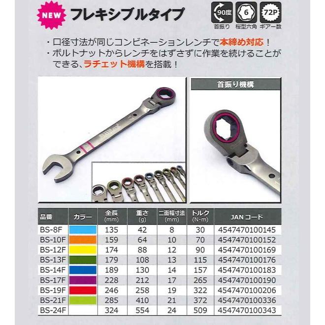 BOLTEX SAKURAレンチ フレキシブルタイプ 19mm BS-19F なめた BOLTEX SAKURAレンチ フレキシブルタイプ 19mm BS-19F なめた
