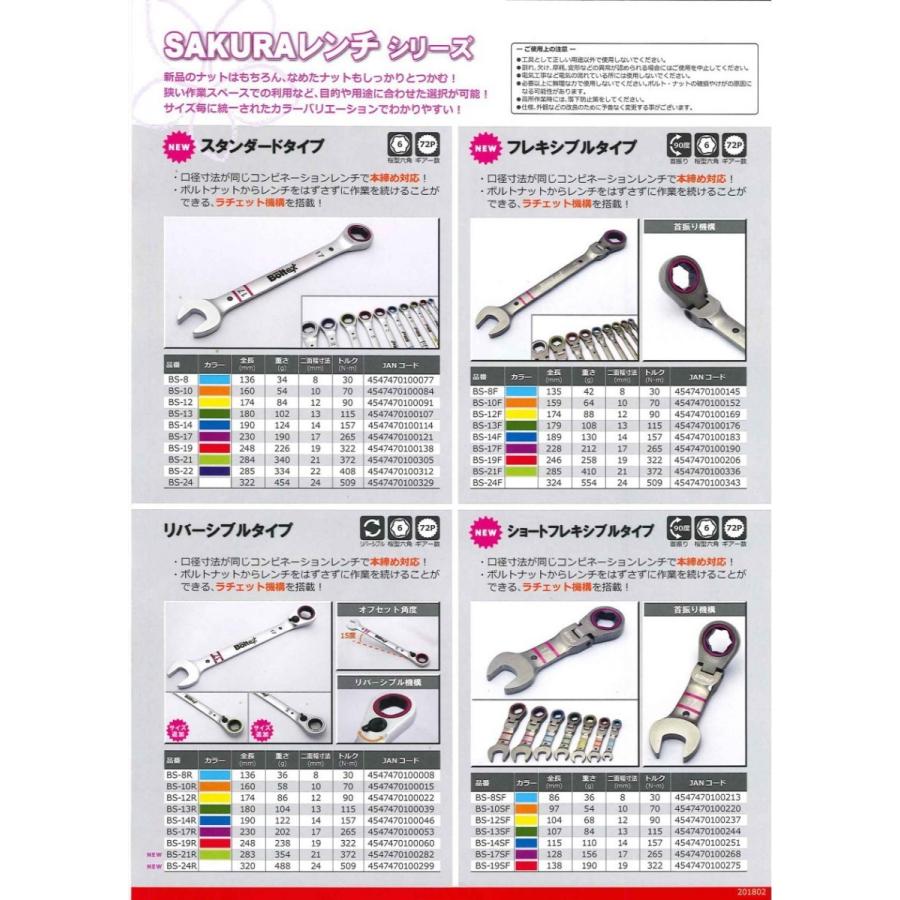 BOLTEX SAKURAレンチ リバーシブルタイプ 9サイズセット なめた BOLTEX SAKURAレンチ リバーシブルタイプ 9サイズセット なめた