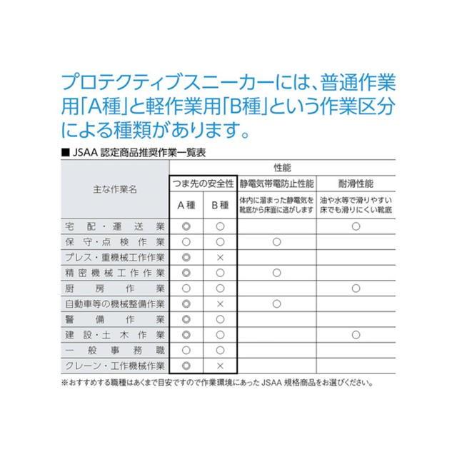 Diadora ディアドラ ユーティリティ 安全靴 アイビス ホワイト 24 28 29cm Ib 11 Mulhandz 通販 Paypayモール