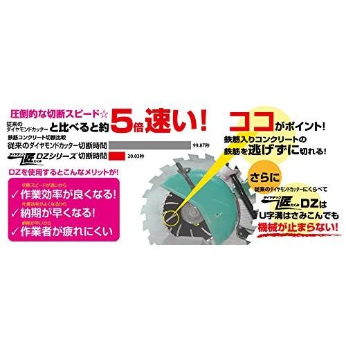エンジンカッター用 コンクリートカッター替え刃ダイヤテック匠DZ14