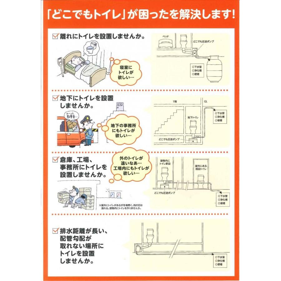 DKB5-HKA31 どこでもトイレ 圧送ポンプでトイレの増設の自由自在 ダイワ化成｜mulhandz｜04