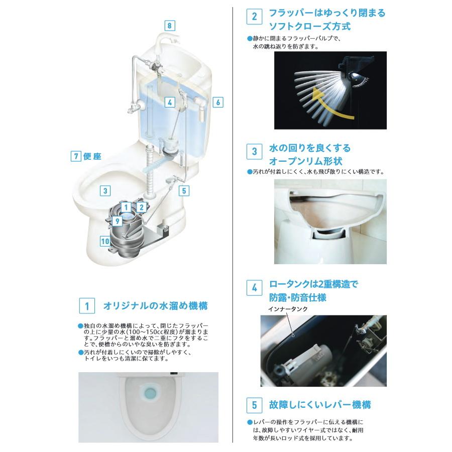 ダイワ化成 簡易水洗便器 FZ300-H07-PI 標準便座付  手洗い付 トイレ｜mulhandz｜02