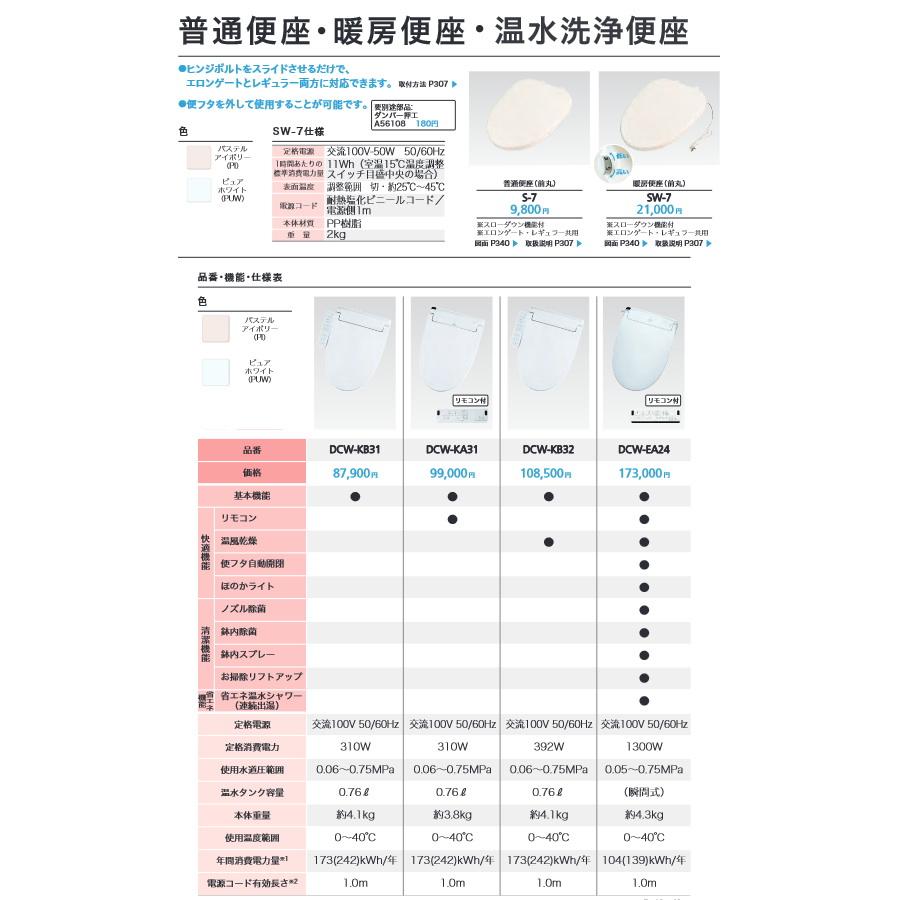 ダイワ化成 簡易水洗便器 FZ300-H07-PI 標準便座付  手洗い付 トイレ｜mulhandz｜06