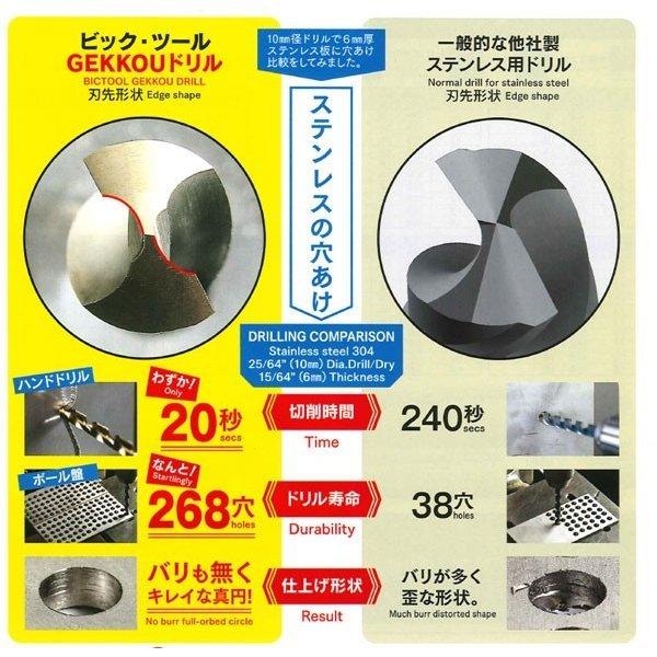 GKD3.3 【10本セット】 3.3mm ビックツール 月光ドリル GKD3.3 【10本セット】 3.3mm ビックツール 月光ドリル