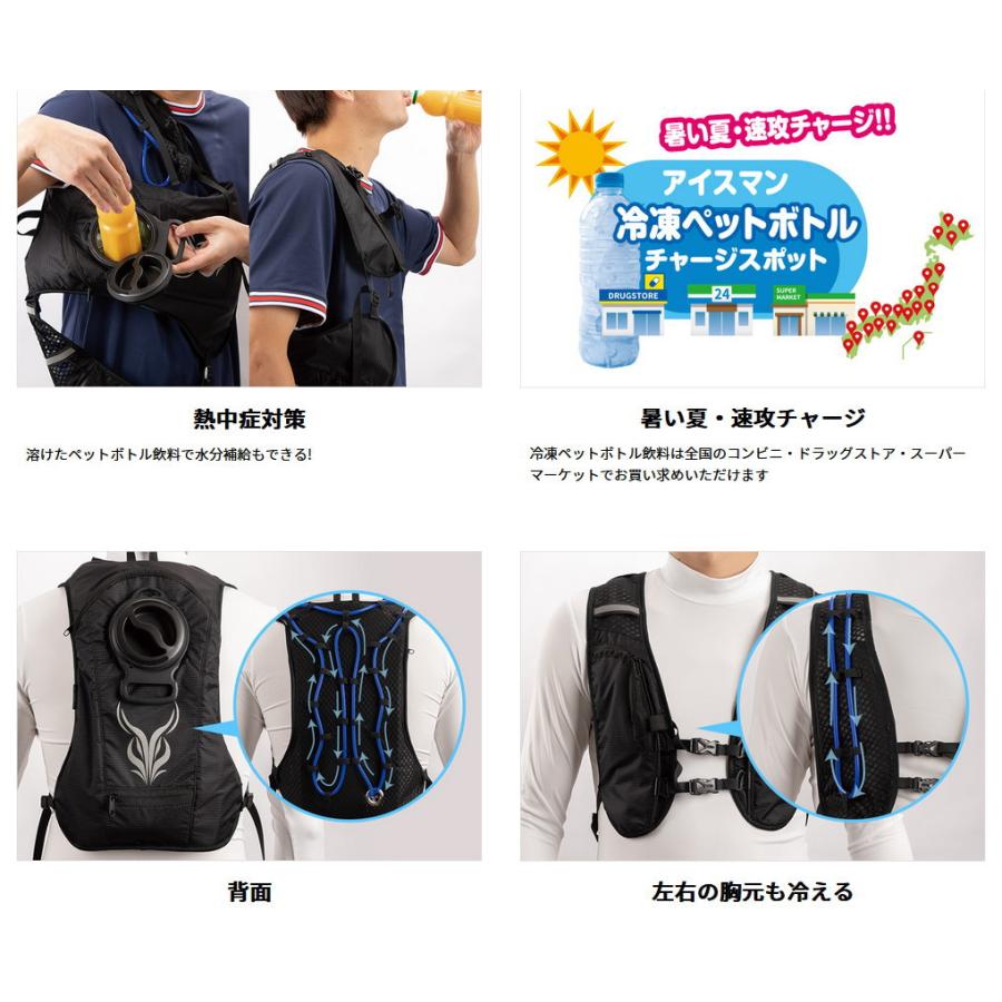 一番の アイスマン インナー ベスト 水冷服 猛暑 酷暑 熱中症 対策 服