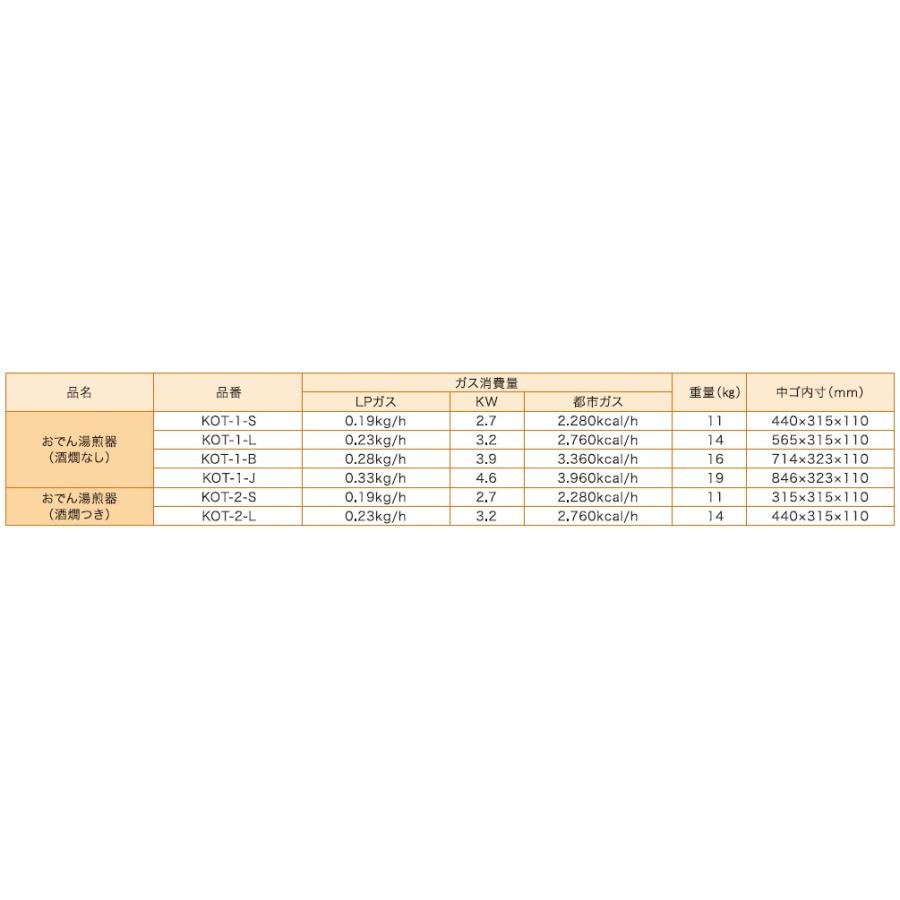 伊藤産業 おでん湯煎器 酒燗無し 大 KOT-1-L : MULHANDZ - 通販 伊藤産業 おでん湯煎器 酒燗無し 大 KOT-1-L : MULHANDZ - 通販