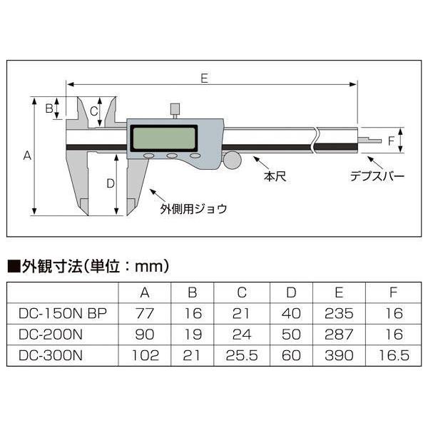 KDS デジタルノギス 150N DC-150NPB｜mulhandz｜03