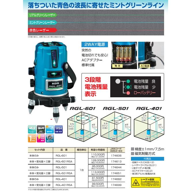 ムラテックKDS RGL-501RSA ミントグリーンレーザー 本体+受光器+ ムラテックKDS RGL-501RSA ミントグリーンレーザー 本体+受光器+