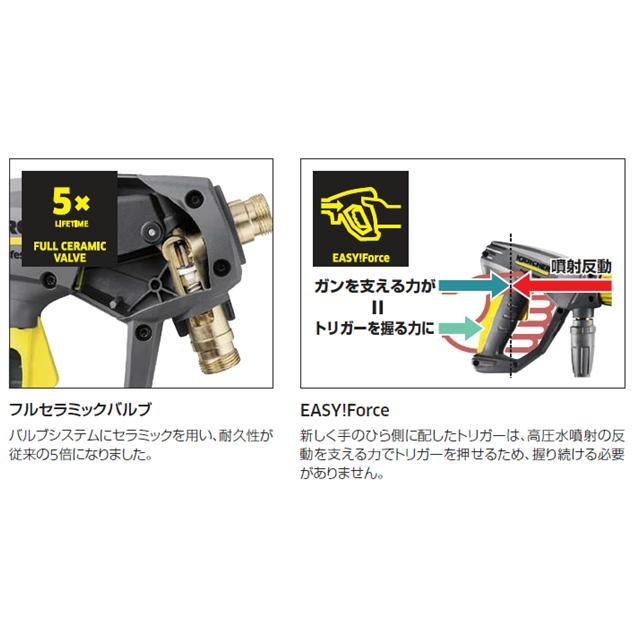 ケルヒャー（KARCHER） フィルター サクションフィルター逆止弁付（自