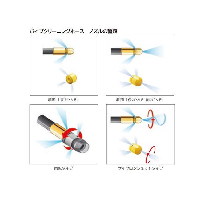 ケルヒャー（KARCHER） パイプクリーニングノズル サイクロンジェットタイプ 吐出口後方3カ所・前方1カ所 ノズルサイズ060  4.765-002.0 4765-0020 6.415-945.0