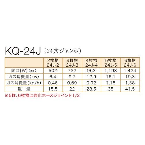 伊藤産業 たこやき器(24穴ジャンボ)プレート2枚物 KQ-24J-2 伊藤産業 たこやき器(24穴ジャンボ)プレート2枚物 KQ-24J-2