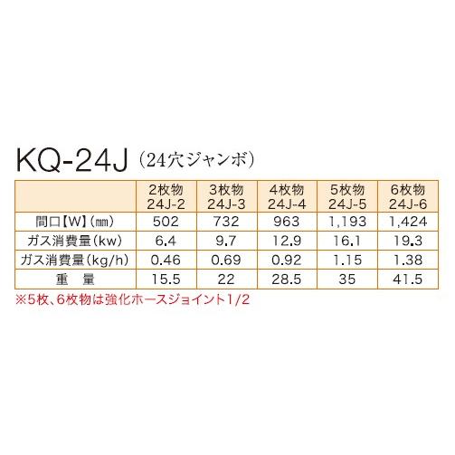 伊藤産業　たこやき器（24穴ジャンボ）プレート2枚物　KQ-24J-2