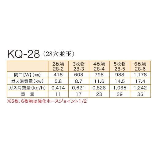 伊藤産業　たこやき器（28穴並玉）プレート6枚物　KQ-28-6