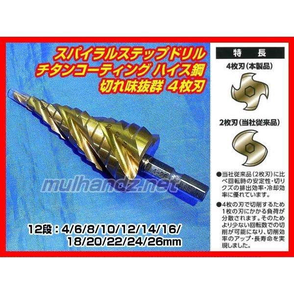 4枚刃 ステップドリル 4〜26mm チタンコーティング ハイス鋼 