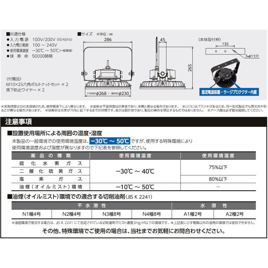 NICHIDO(日動工業) 耐食耐酸LEDタフデス140W L140AT-P-H130-50K｜mulhandz｜04