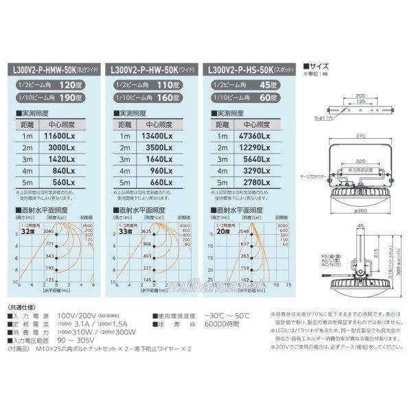 日動工業:ハイディスク300W 吊下げ型  L300V2-P-HMW-50K （乳白ワイド）/ L300V2-P-HW-50K （ワイド） / L300V2-P-HS-50K (スポット）｜mulhandz｜03