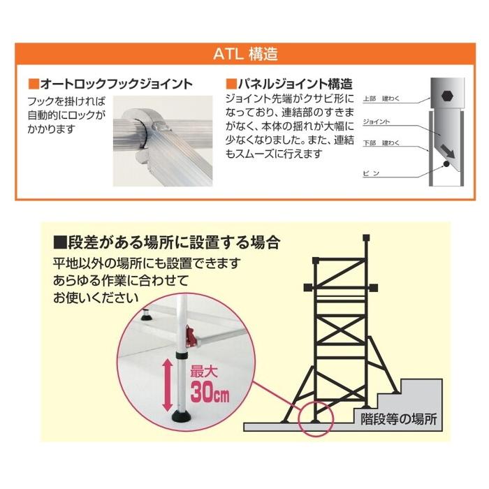 ピカコーポレイション Pica(ピカ) 高所作業台 ATL-2B パイプ製 ピカコーポレイション Pica(ピカ) 高所作業台 ATL-2B パイプ製