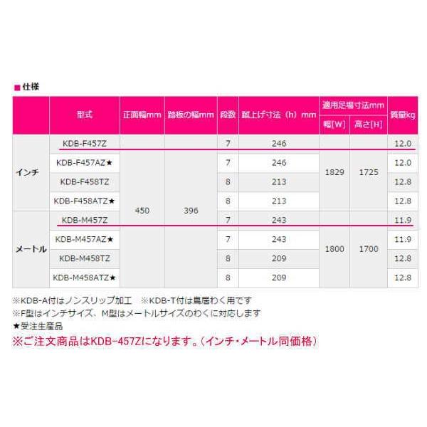 Pica(ピカ)わく組足場用階段 KDB-457Z 7段 : MULHANDZ - 通販 Pica(ピカ)わく組足場用階段 KDB-457Z 7段 : MULHANDZ - 通販