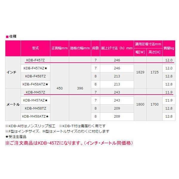 Pica(ピカ)わく組足場用階段 KDB-458TZ 8段 : MULHANDZ - 通販 Pica(ピカ)わく組足場用階段 KDB-458TZ 8段 : MULHANDZ - 通販