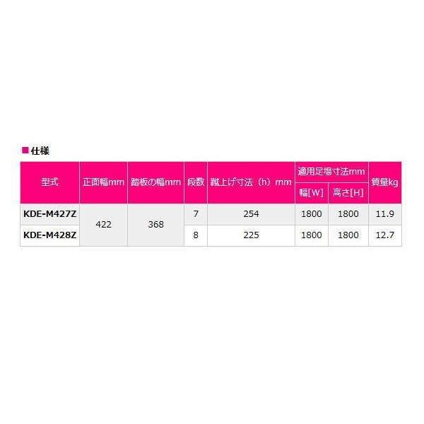 Pica(ピカ)一側足場用階段 KDP-M428Z 8段 送料無料 : MULHANDZ Pica(ピカ)一側足場用階段 KDP-M428Z 8段 送料無料 : MULHANDZ