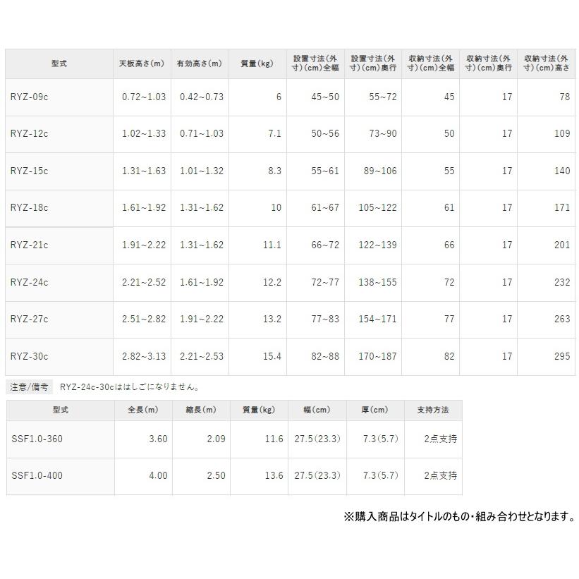 長谷川工業 (ハセガワ) はしご兼用脚立 伸縮 7尺 RYZ-21c 2台と 足場板 4.0m SSF1.0-400 スライドステージ オリジナルセット｜mulhandz｜02