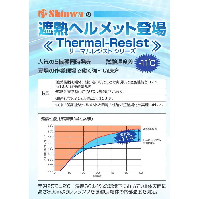 SHINWA 遮熱ヘルメット SS-19V型 T-P式 RA バイザースモークBタイプ SS19VTPRA サーマルレジストシリーズ 進和|MULHANDZ|01