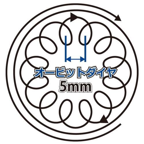 Y氏 SIGNET シグネット 65172 ダブルアクションサンダー 125mm