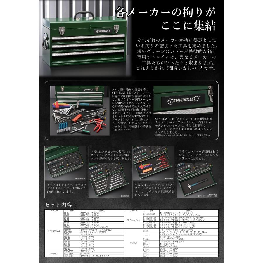 SUMITOMO SEC-WAVEMILL 2本セット 高精度・高品位カッタ SEC-ウェーブミル WFX型 | 住友電工ハード