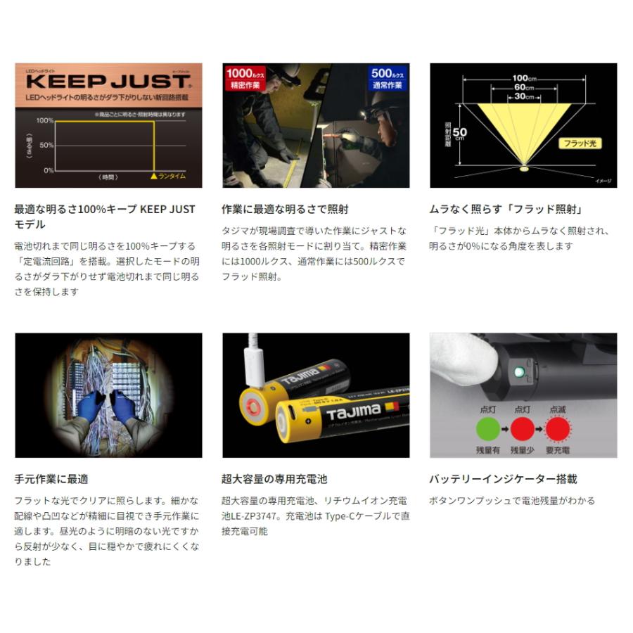 tajima ヘッドライト KJS100A-B47 350lm  キープジャスト ブースト1000lm充電池セット タジマ｜mulhandz｜10