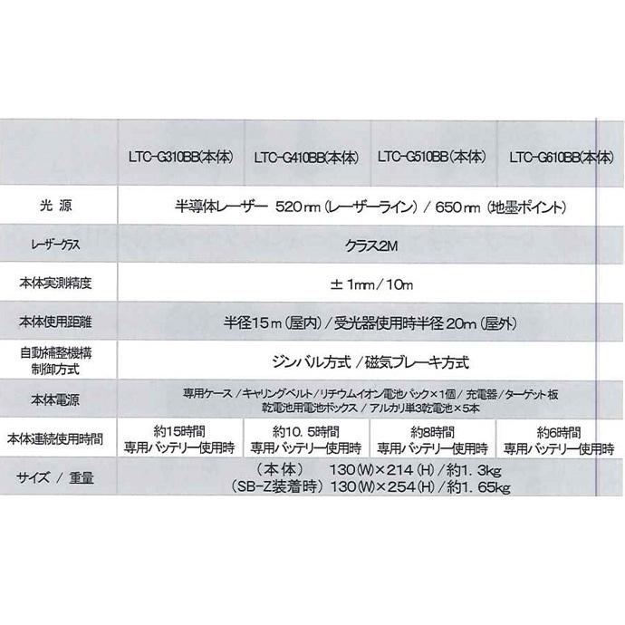 テクノ販売 LTC-G610BB プラチナグリンレーザー 墨出し器 超高