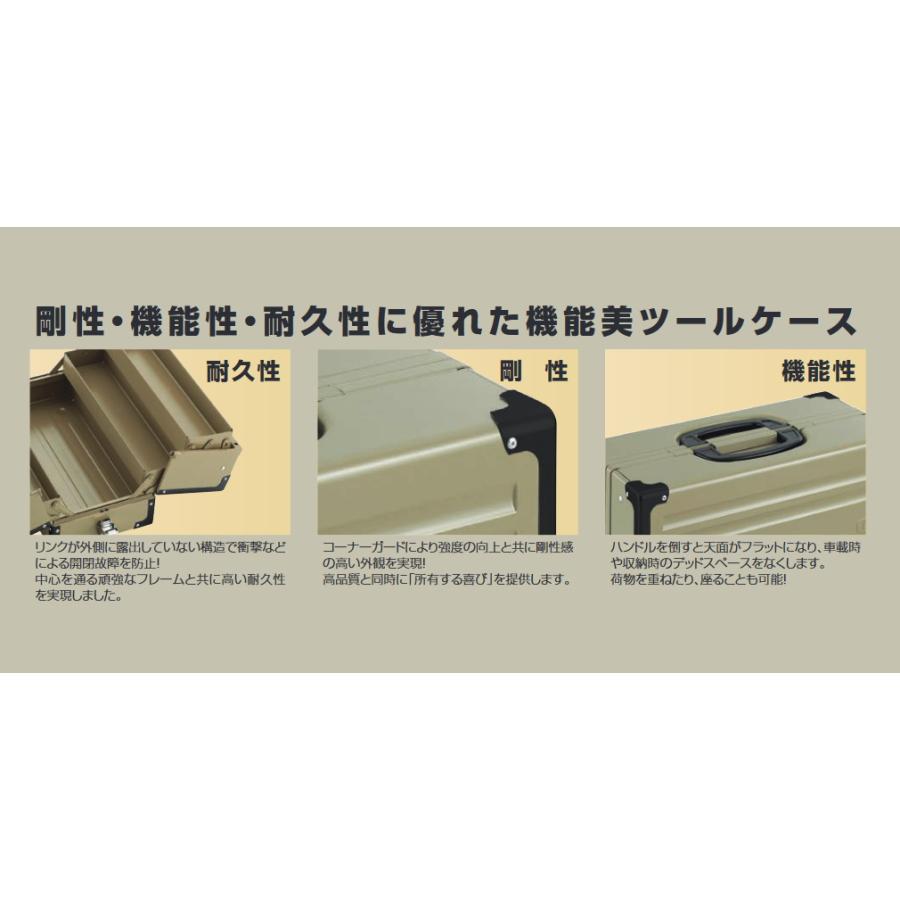 TONE メカニック用ツールセット 限定色カーキ色 TSA330923KK TONE メカニック用ツールセット 限定色カーキ色 TSA330923KK