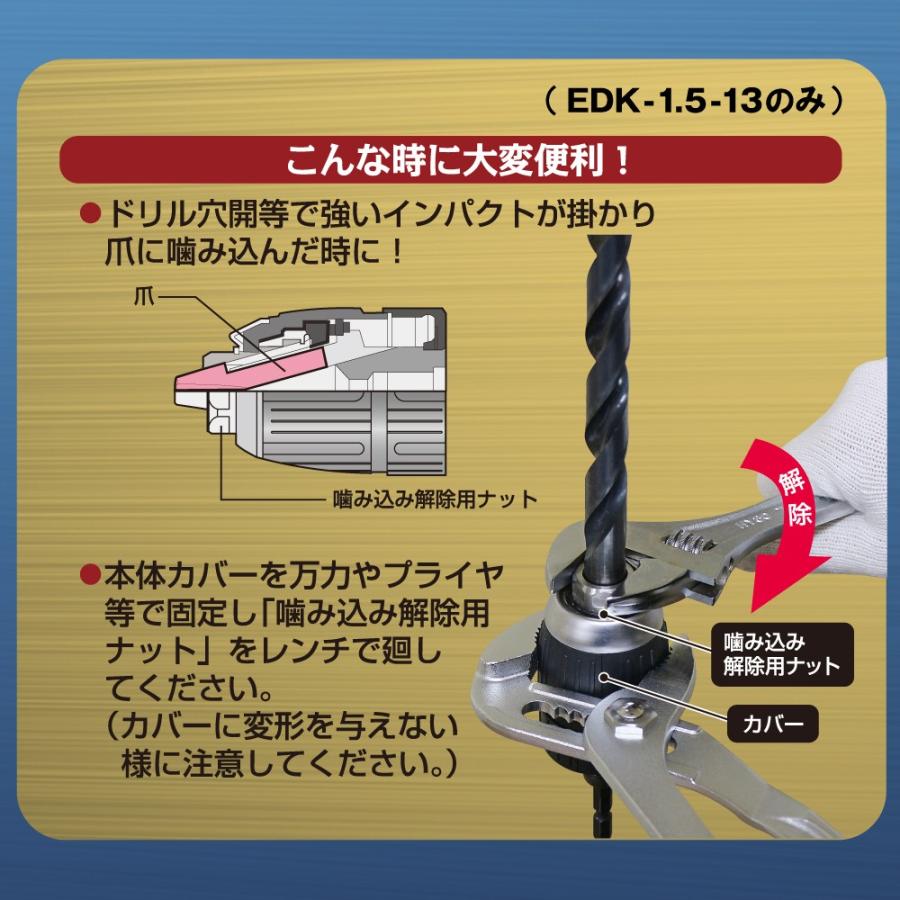 TOP工業 EDK-1.5-13 噛み込み解除用ナット付 電動ドリル用 TOP工業 EDK-1.5-13 噛み込み解除用ナット付 電動ドリル用
