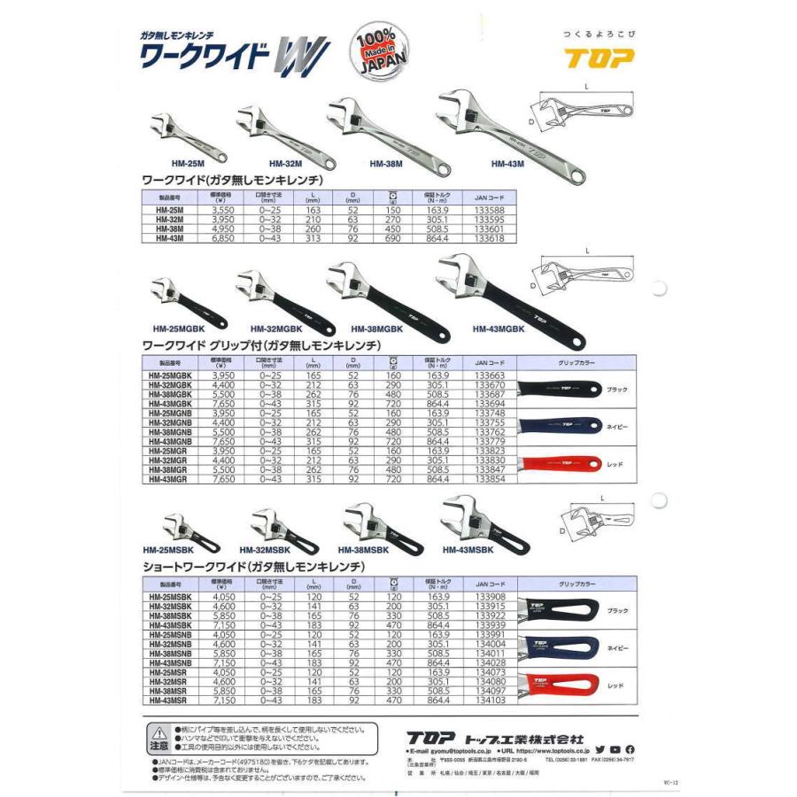 TOP工業 ガタ無し モンキーレンチ ショートタイプ ワークワイドW 