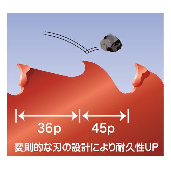 ツムラ(工具) ツムラ 刈払機用チップソー W型 255mm 20P/20P 25 ツムラ(工具) ツムラ 刈払機用チップソー W型 255mm 20P/20P 25