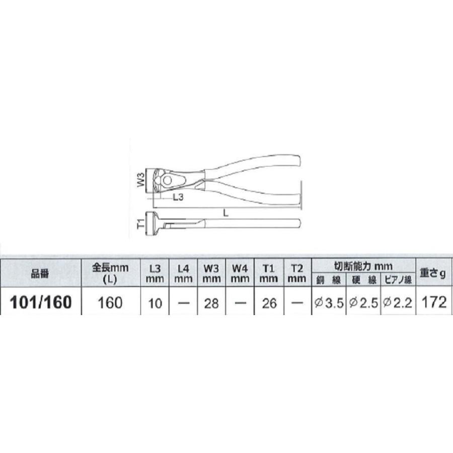 Will エンドニッパー 101/160｜mulhandz｜03