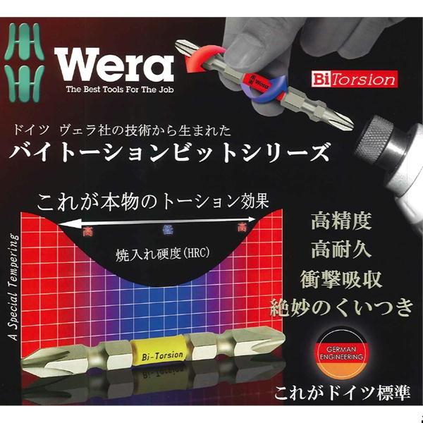 Wera ヴェラ ノーマル バイトーションビット 2x110mm 5本入 5ts2110 Mulhandz 通販 Paypayモール