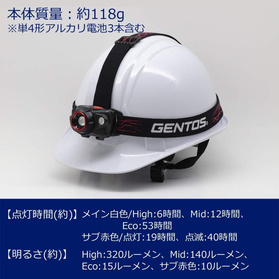 Gentos ジェントス Led ヘッドライト ダブルスター