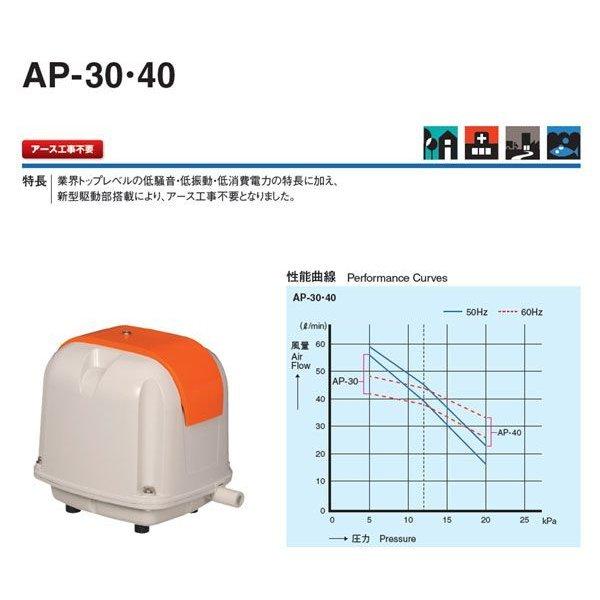 AP-30 電磁式エアーポンプ 吐出専用【省エネタイプ】 安永