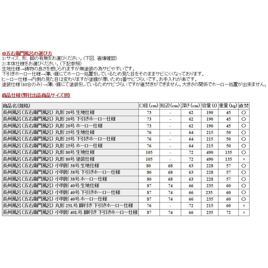 大和重工　長州風呂　五右衛門風呂　ホーロー仕様　小判形　40　やまと風呂