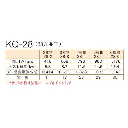 伊藤産業　たこやき器（28穴並玉）プレート4枚物　KQ-28-4