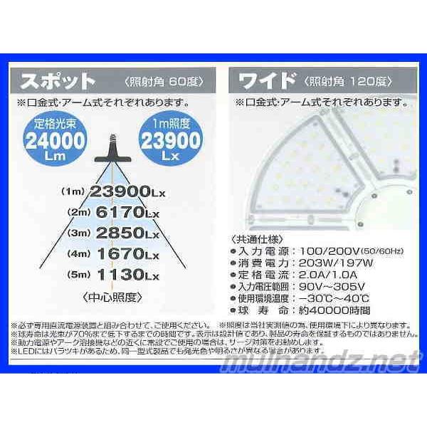 日動　LED　L200W-E39-AW-50K　ワイド　口金式　メタハラ400W代替え