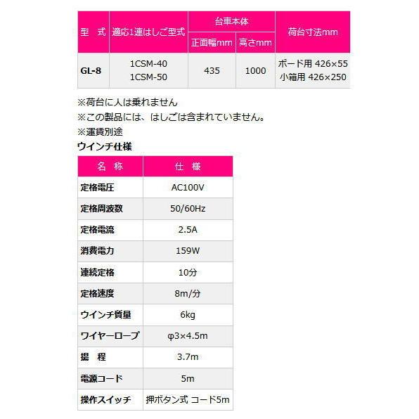 ピカ　小型荷揚げ機　GL8　マイリフター　手持ちの一連はしご1CSMが荷揚げ機に